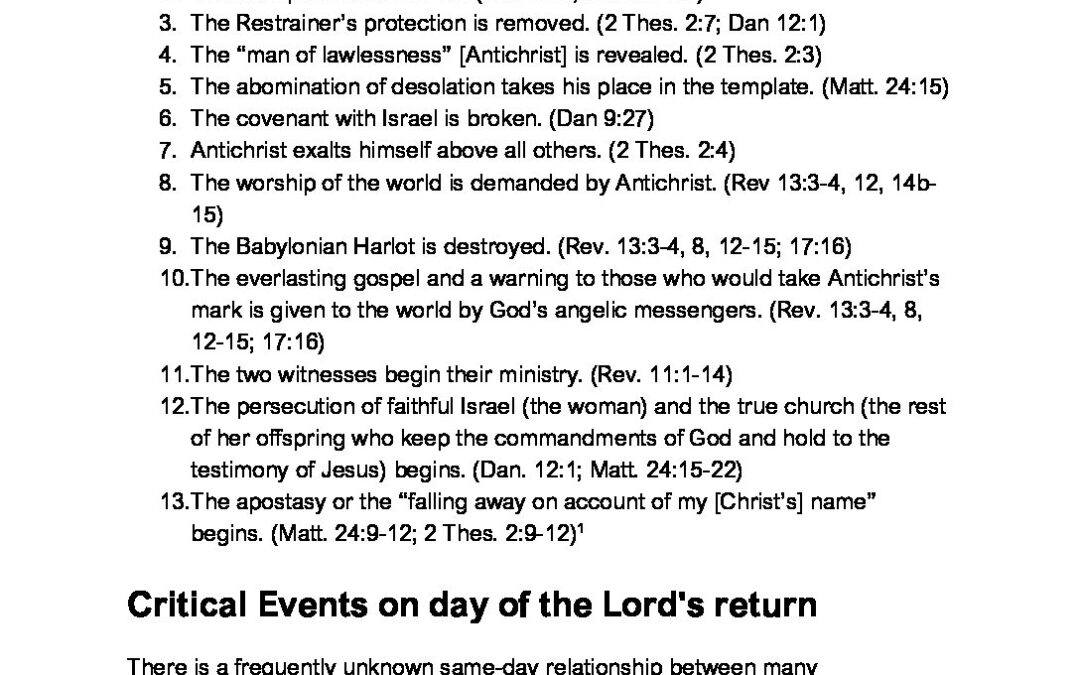 Understanding Revelation – Session 5